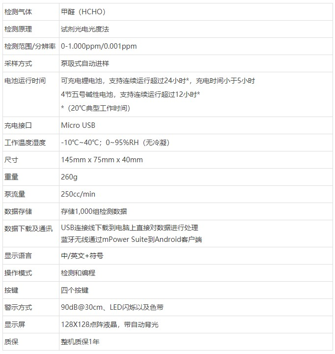 美国盟莆安MP170 甲醛快速检测仪_青岛碧析环保仪器有限公司