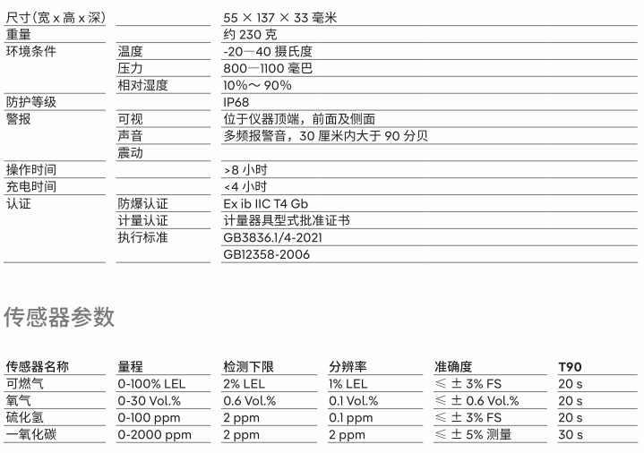 x-am2100 德尔格四合一气体检测仪(图1)